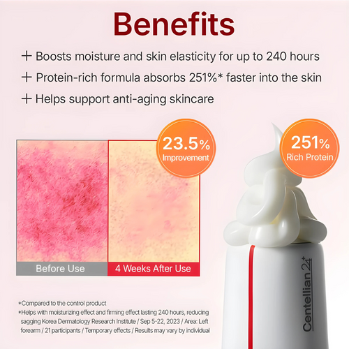 VerraNaturals Time Reverse Madeca Cream