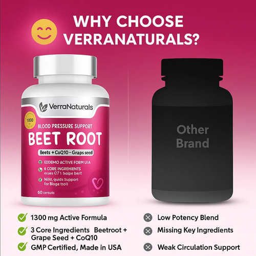 VerraNaturals Beet Root Vegan Capsules