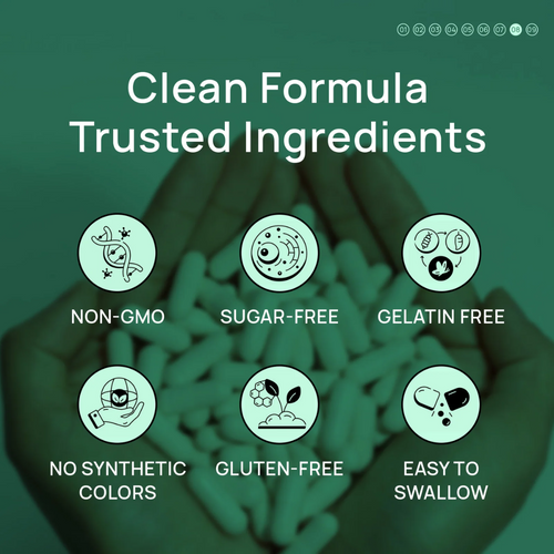 GLP-1 Supplement for Women & Men